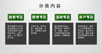 买一点产品 助一方脱贫