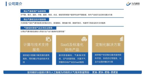 气象周刊 2020.1.15