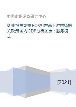 商业销售终端pos机产品下游市场相关政策国内gdp分析图表 服务模式