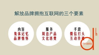 一汽解放 内容营销核心解密 d h营销咨询 戴绘