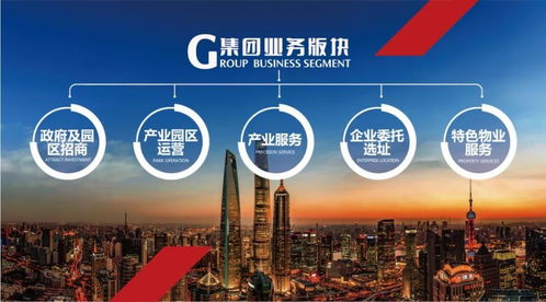 德达益远高端装备制造产业园黄金10月正式开园
