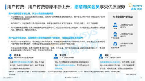 透视用户需求深挖服务潜力 2022中国商业查询行业洞察