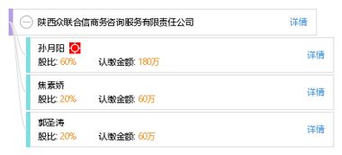 陕西众联合信商务咨询服务有限责任公司