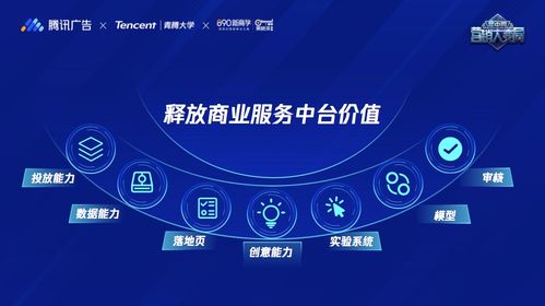 腾讯广告全新定位 商业服务中台 ,助推企业构筑全链数字化营销模型